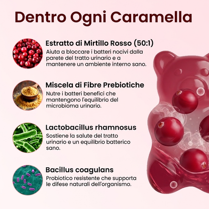 Cranberry Gummies | Formula di Difesa Urinaria e Renale