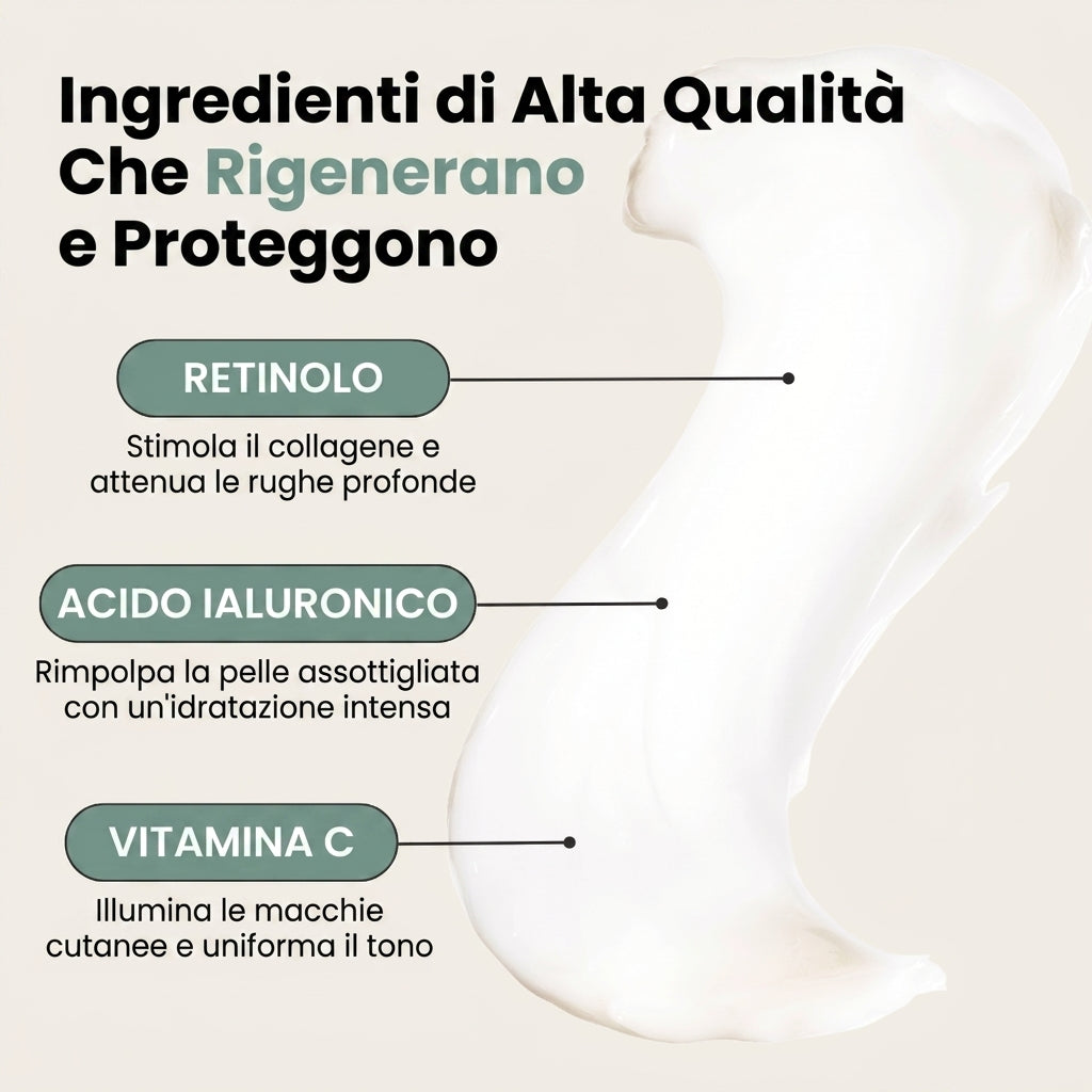 YouthLift Crema Mani al Retinolo